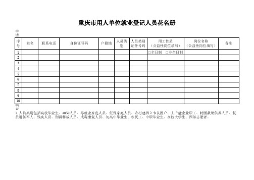 重庆市用人单位就业登记人员花名册