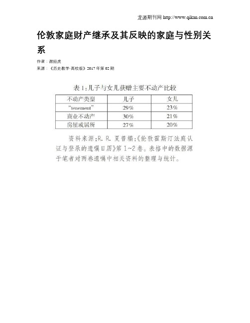 伦敦家庭财产继承及其反映的家庭与性别关系