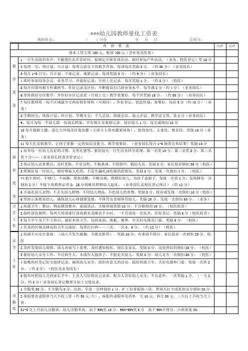 其他-幼儿园教师量化工资表