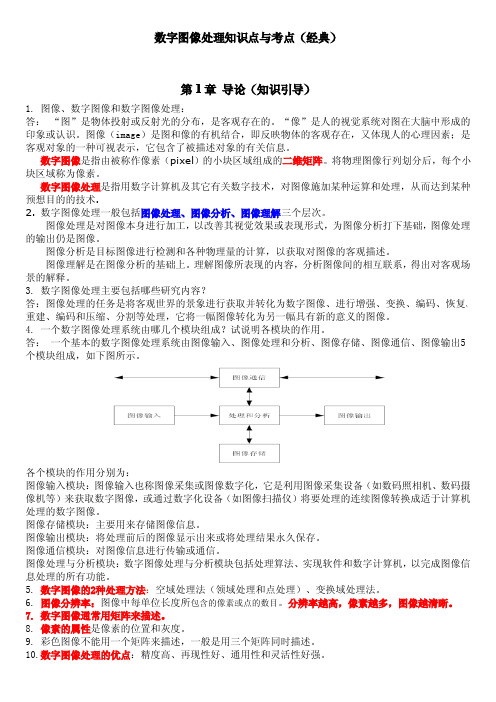 数字图像处理知识点与考点(经典)