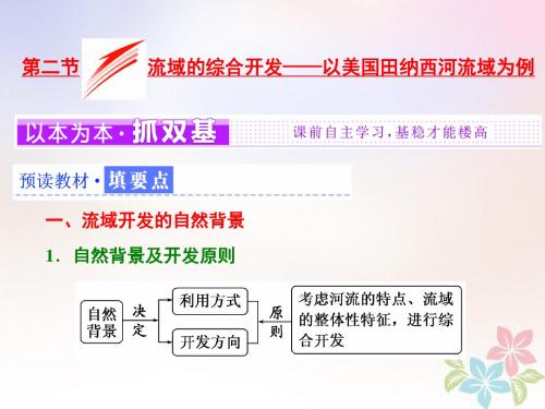 18学年高中地理第三章区域自然资源综合开发利用第二节流域的综合开发——以美国田纳西河流域为例课件3