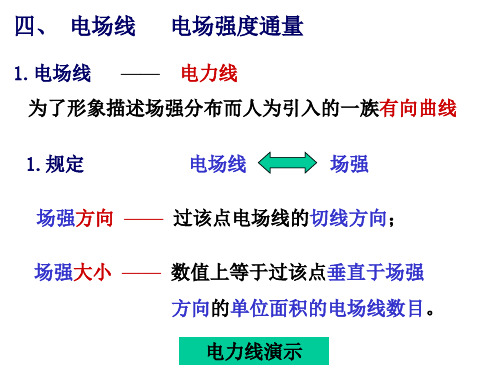 真空中静电场(高斯定理)