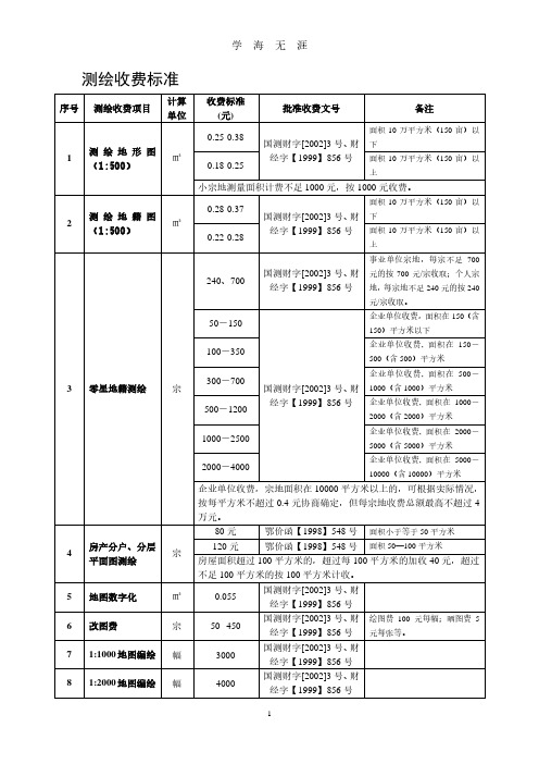 测绘收费标准(2020年8月整理).pdf