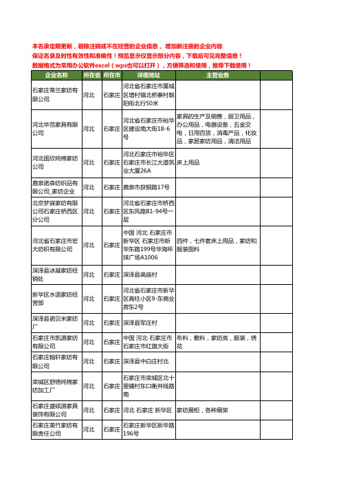 新版河北省石家庄家纺工商企业公司商家名录名单联系方式大全292家