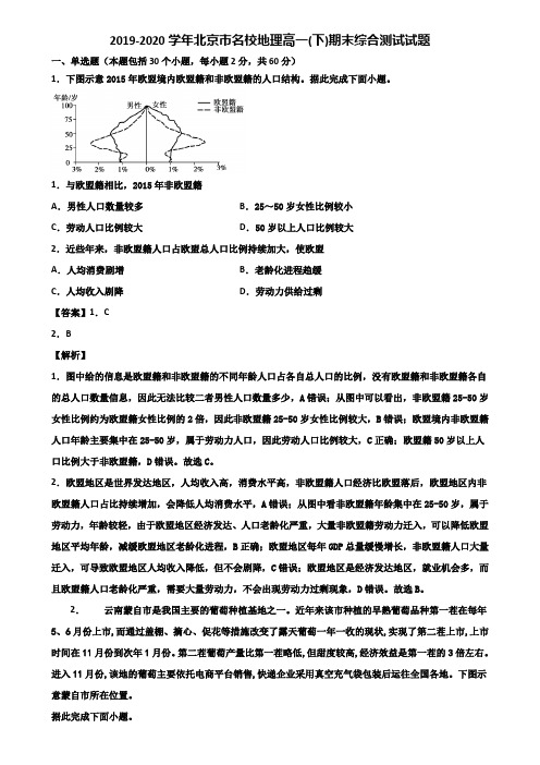 2019-2020学年北京市名校地理高一(下)期末综合测试试题含解析