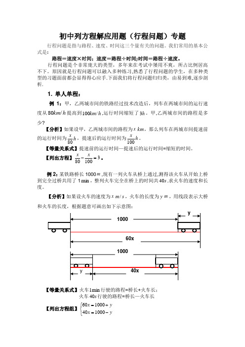 初中列方程解应用题(行程问题)专题