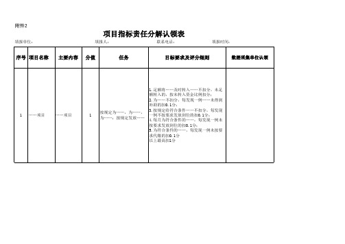 项目指标责任分解认领表