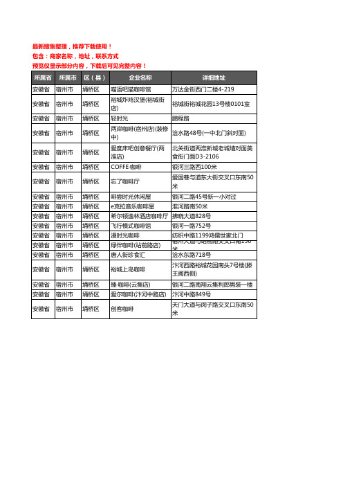 新版安徽省宿州市埇桥区咖啡厅企业公司商家户名录单联系方式地址大全18家