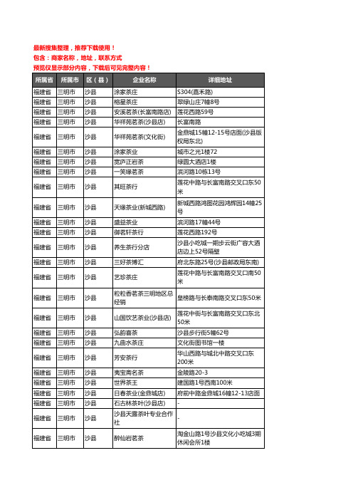 新版福建省三明市沙县茶具企业公司商家户名录单联系方式地址大全81家