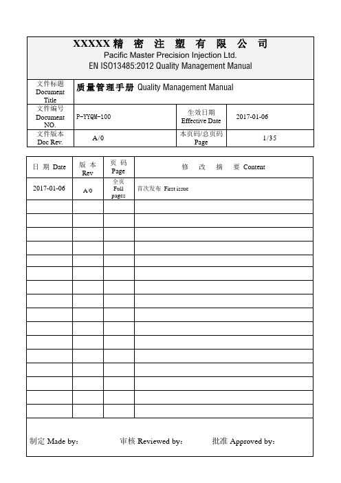 ISO13485质量手册全套文件