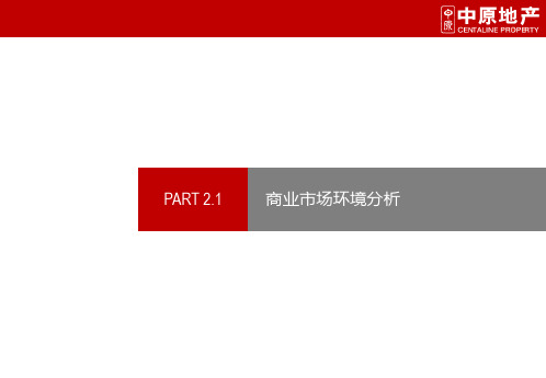 硚口区古田-中原-海尔-国际广场-区域市场分析