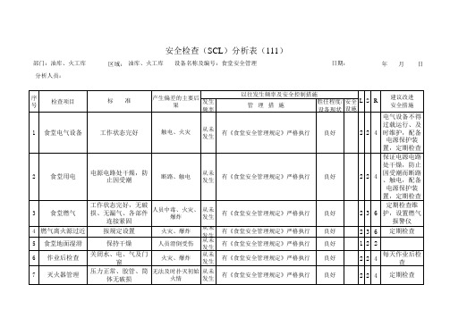 111职工食堂安全SCL分析