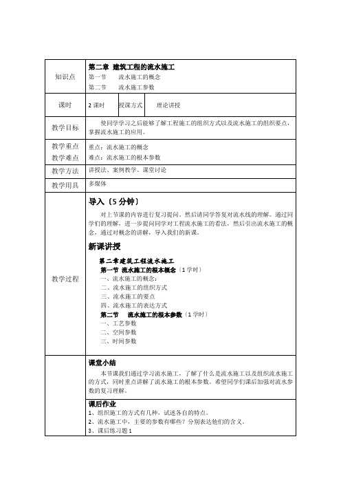 建筑工程技术 教材 教案：流水施工的概念+流水施工参数