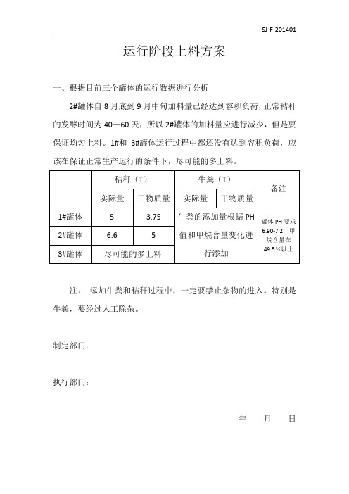 关于运行上料方案