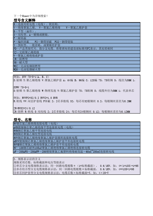 电缆型号图纸标注解释【全】