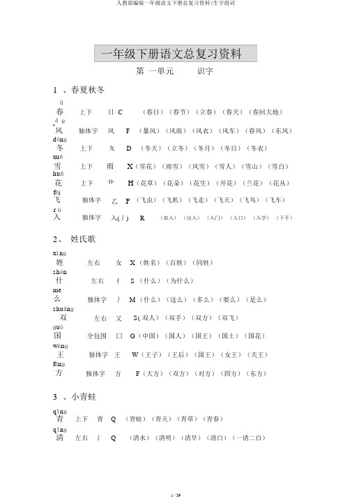 人教部编版一年级语文下册总复习资料(生字组词