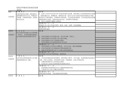 住院病区 个条款标准 