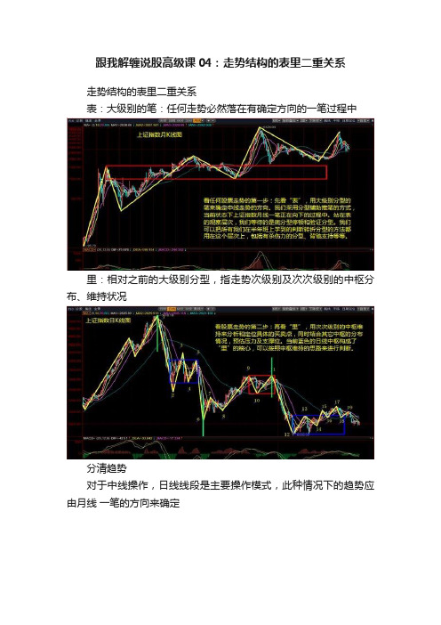 跟我解缠说股高级课04：走势结构的表里二重关系