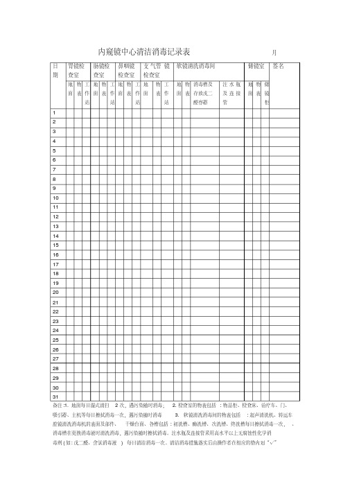 新版内镜清洁消毒登记表.pdf