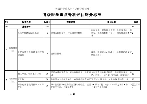 省级医学重点专科评估评分标准