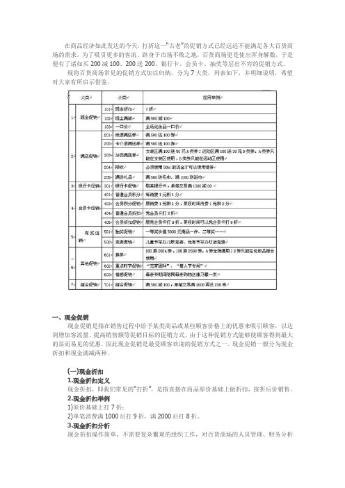 常见销售手段及会计分录