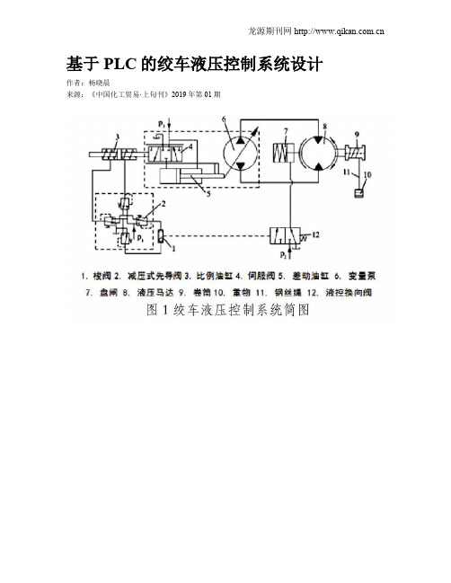 基于PLC的绞车液压控制系统设计