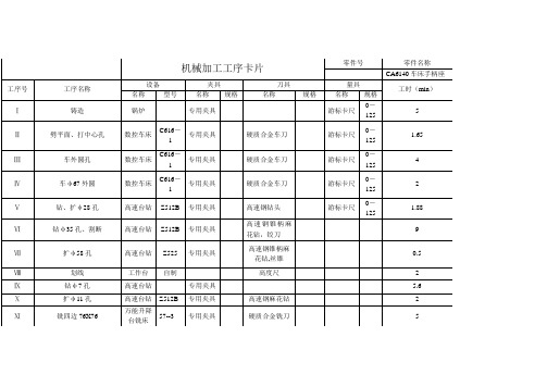 CA6140车床手柄座工序过程卡