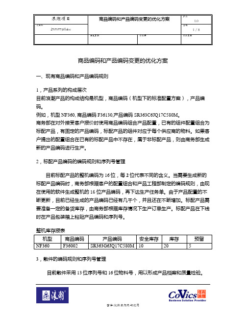 182浪潮ERP-SAP实施项目全套资料_蓝图设计_物资管理MM_商品编码和产品编码的优化方案