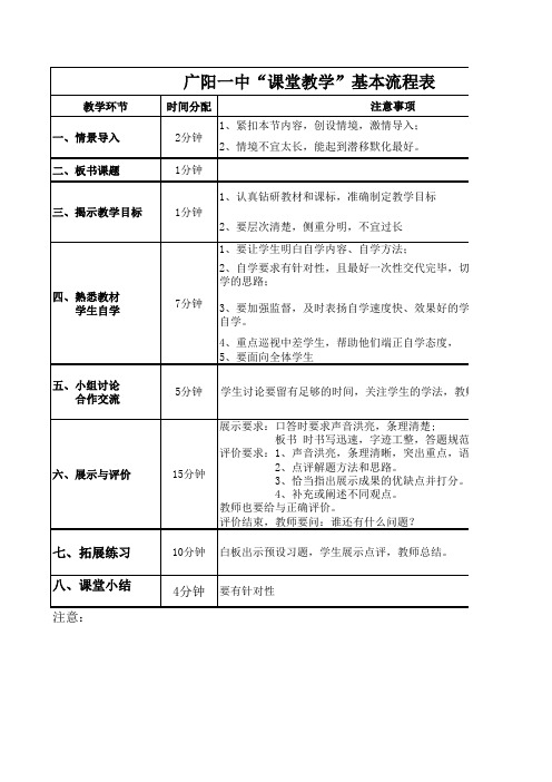 课堂教学流程