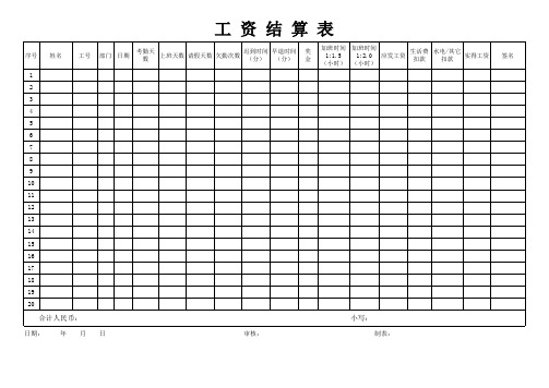 员工工资表-工资表格式