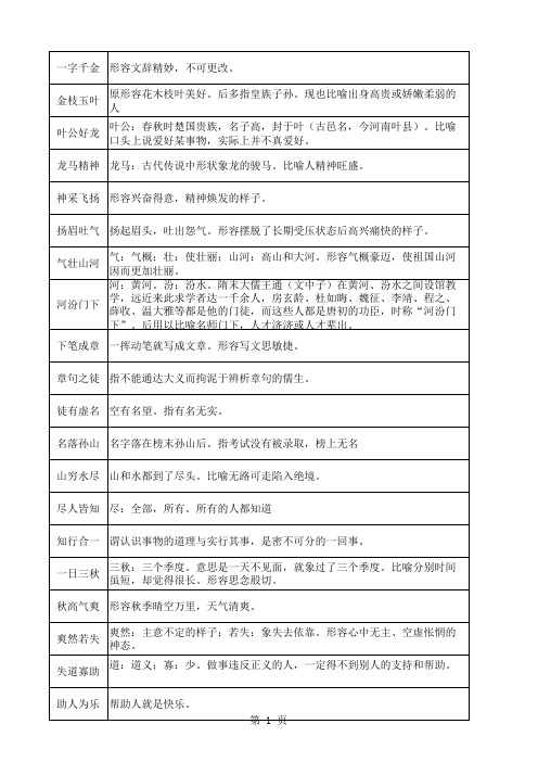 380个成语接龙的成语意思