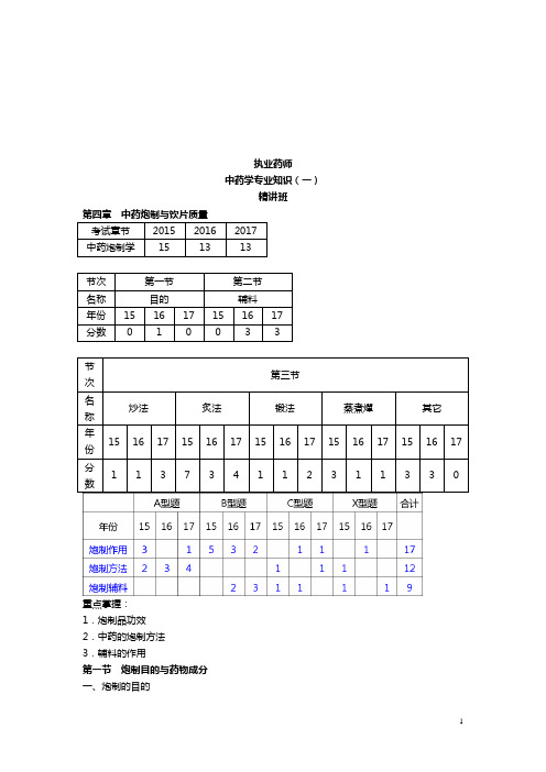 2020年执业中药师专业知识一第四章-中药炮制与饮片质量