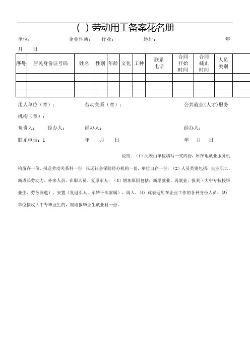 劳动用工备案花名册模板