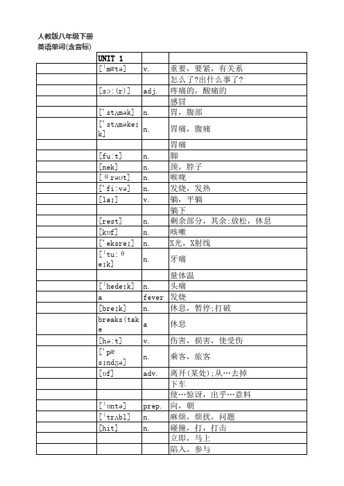 人教版英语八年级下册单词听写(打印版)