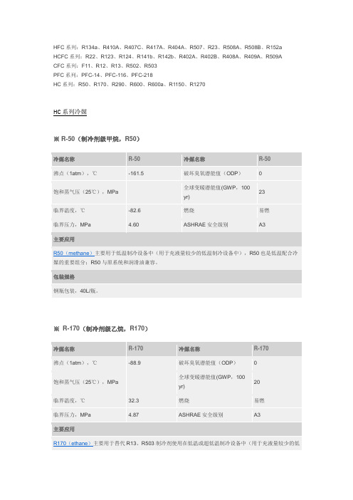 HC系列冷媒介绍