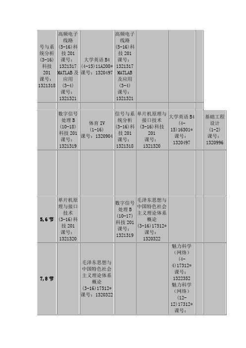 桂电学生课表