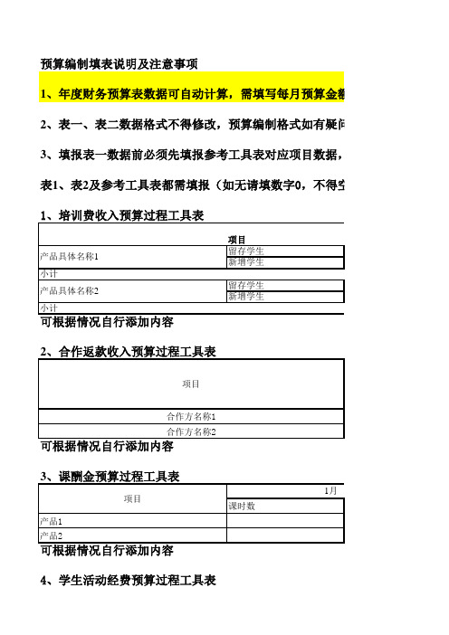 2021年预算表格、工具表及编制说明