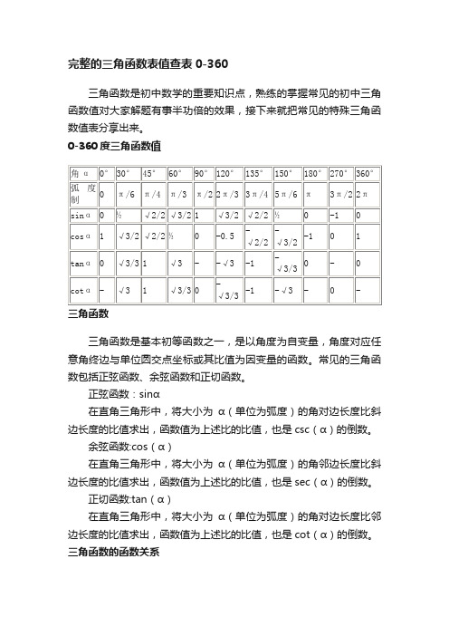 完整的三角函数表值查表0-360