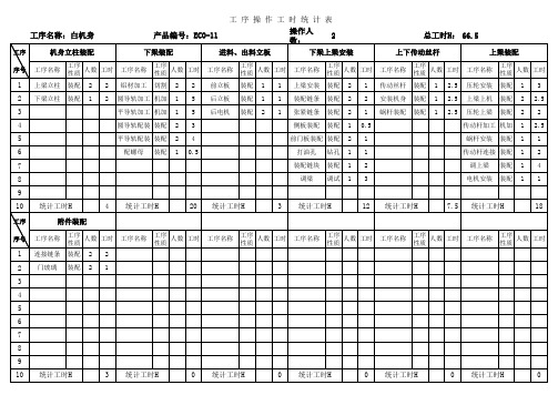 工序操作工时统计表