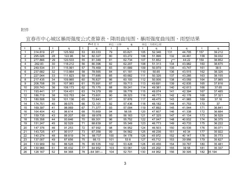 宜春市中心城区暴雨强度公式2016