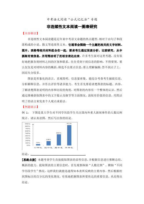 专题20 非连续性文本阅读之图表研究-备战中考语文阅读“公式记忆法”