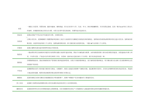 房地产通俗名词解释