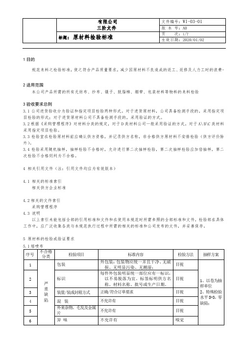 医疗防护用品原材料检验标准