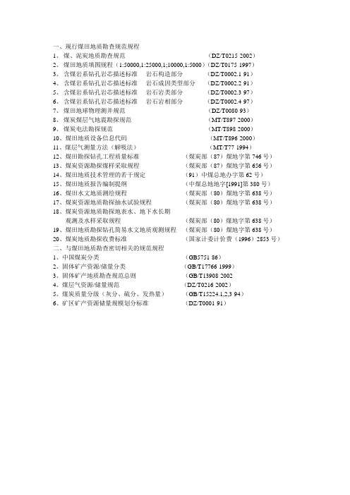 现行煤田地质勘查规范规程