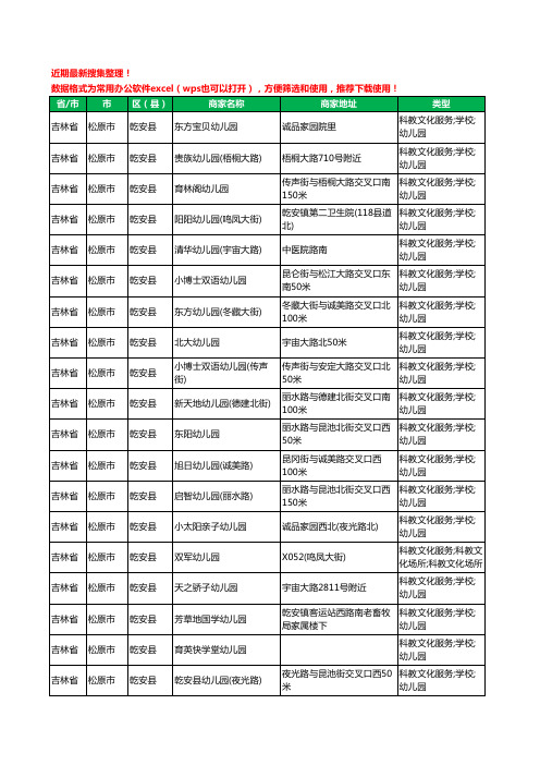 2020新版吉林省松原市乾安县幼儿园工商企业公司商家名录名单黄页联系方式电话大全60家