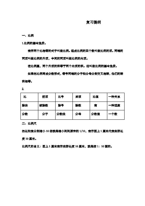 新冀教版小学数学六年级上册比例