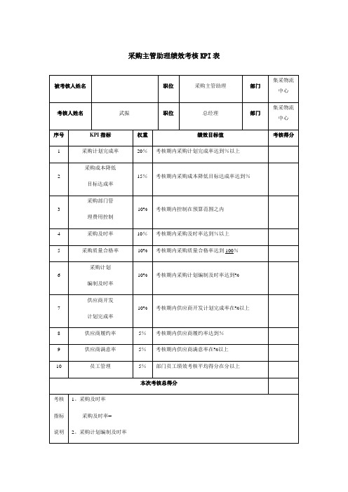 采购部绩效考核KPI表