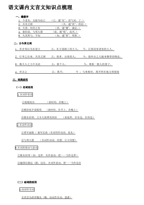 高一语文必修一文言文知识点总结.