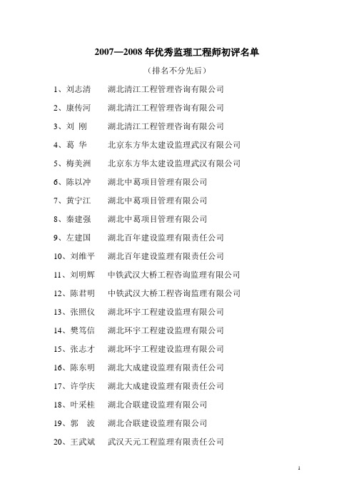 《2019—2019年优秀监理工程师初评名单》