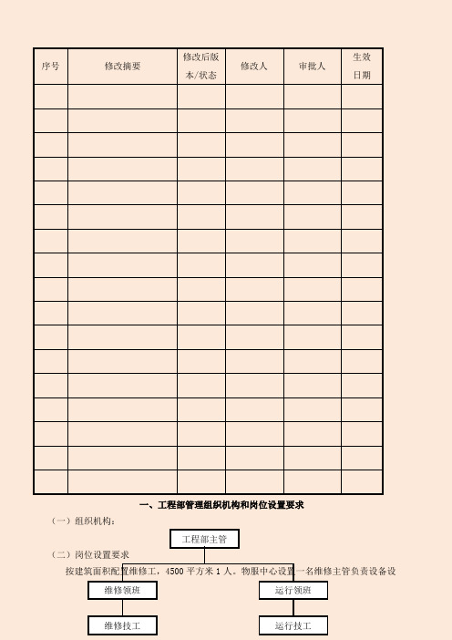 物业公司工程部作业指导书 